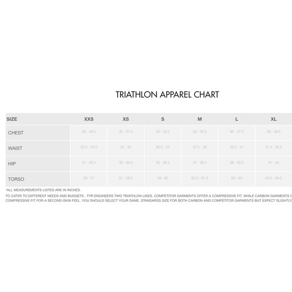 TYR Competitor Womens Tri Singlet Tank Top - Lt Blue Black White - Size XS - $66 - Picture 5 of 5